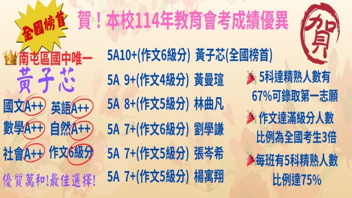 114年會考成績斐然