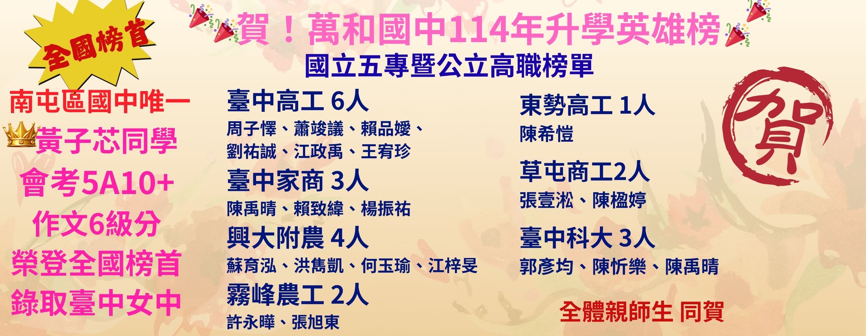 114年會考成績斐然