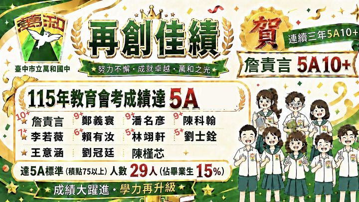 115年教育會考5A榜單